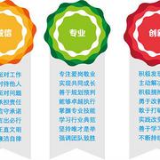 信贷咨询的信息